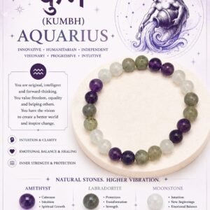 ♒ Aquarius (Kumbh) Zodiac Crystal Healing Bracelet – Amethyst, Labradorite & Moonstone